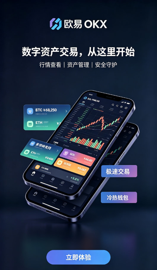 欧交易所app下载充值与行情操作步骤